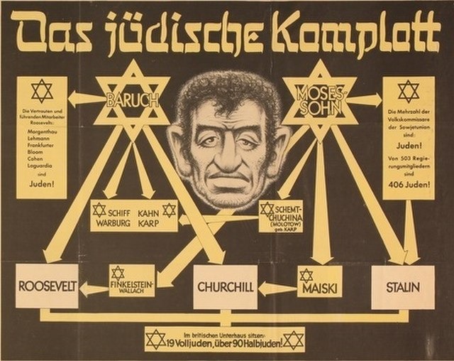 L'Antisémitisme en France XIXe-XXIe siècle poster