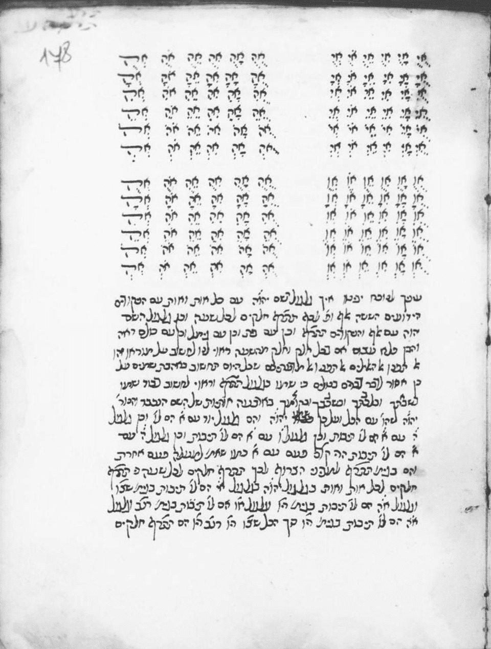 L'âge d'or de la Kabbale Safed au XVI° siècle   thumbnail